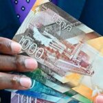 What-Currency-Is-Used-in-Kenya